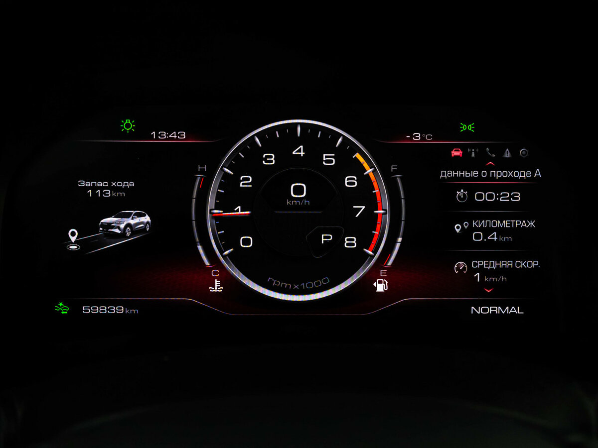 Б/У Хавал Ф7 2022 года. Фото: #27